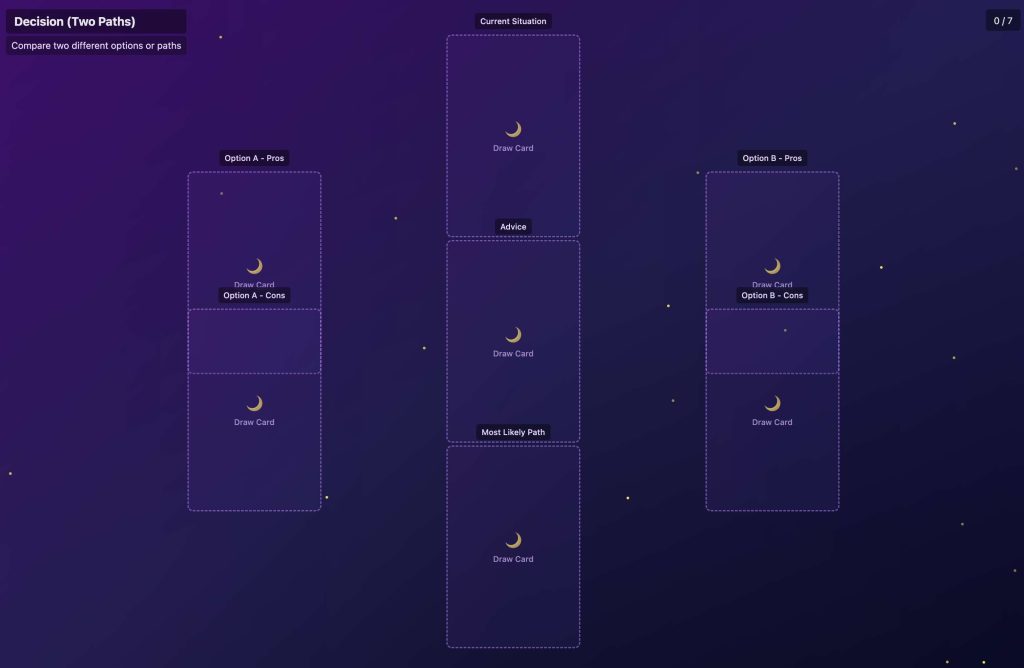 Tarot Studio Decision Path Spread