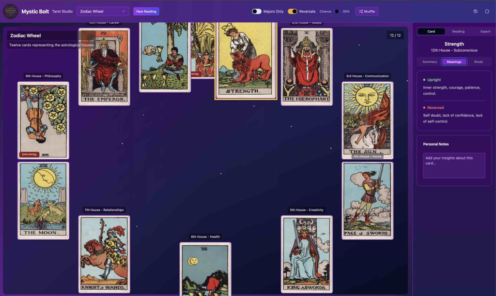 Zodiac Spread