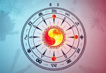 The Astrology Beginner’s Guide: Sun, Moon, and Rising Simplified